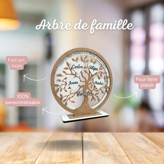 Arbre familiale My Store