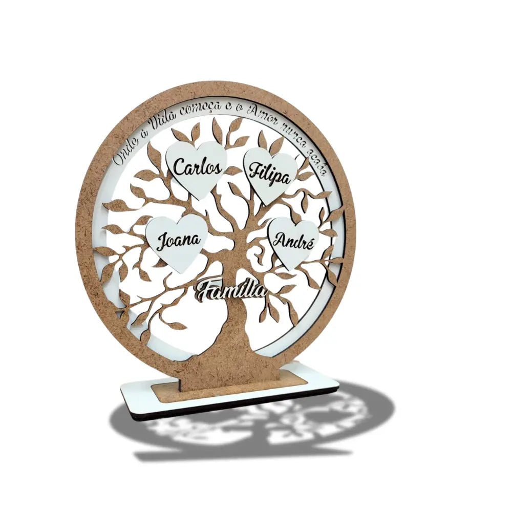 Arbre familiale My Store