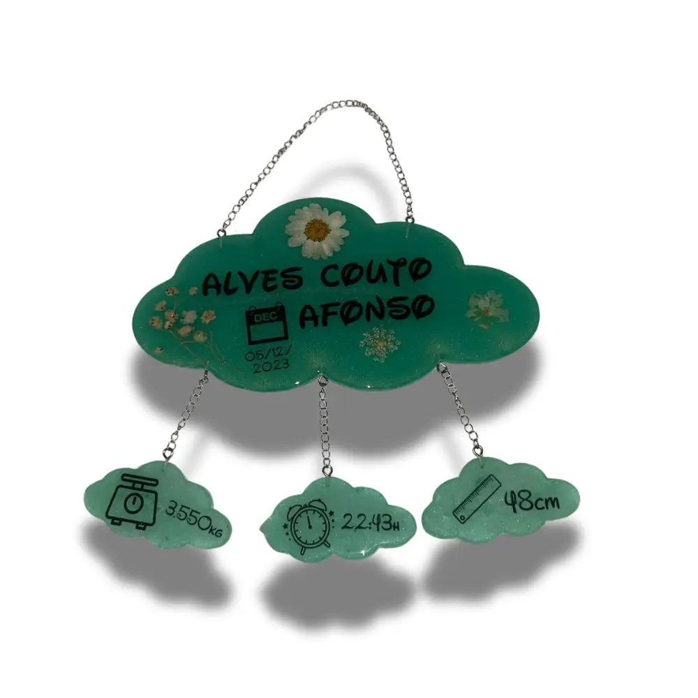 Résine pour nouveau né AC Création